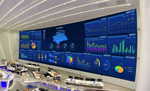 LED市場景氣度延續競爭激烈，洲明科技利潤承壓，上海網絡技術服務迎新機